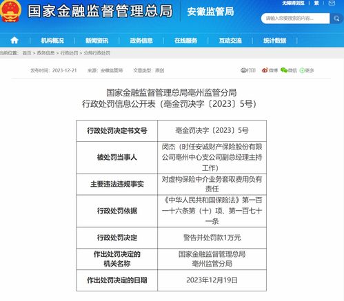 拒付合同约定赔偿 安诚财险亳州中心支公司被罚26万元凤凰网安徽 凤凰网